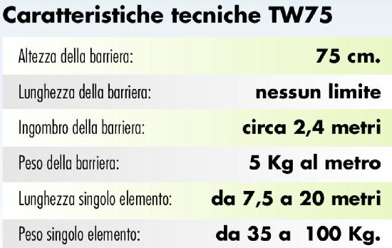 NOAQ barriera anti inondazioni antialluvioni barriera tubolare protezione civile vigili del fuoco emergenza idrica]